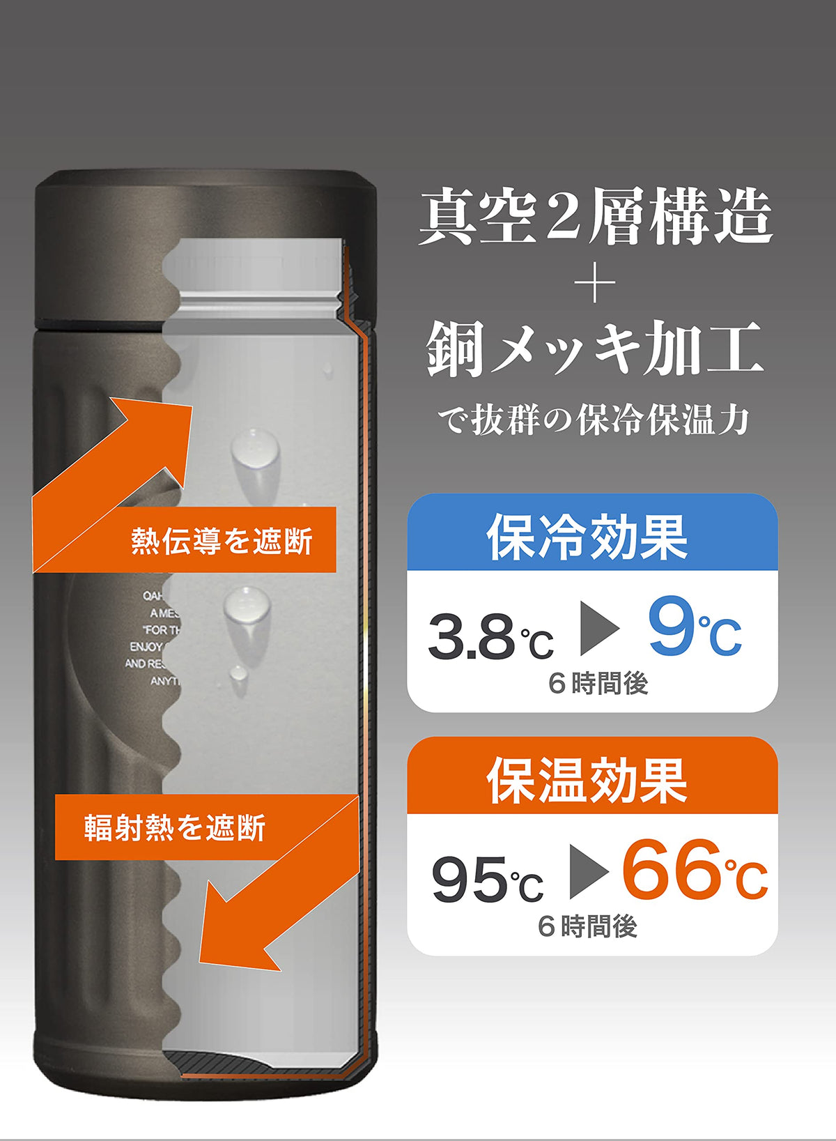 CB JAPAN Copper Water Bottle 420ml Vacuum Insulated Coffee Bottle