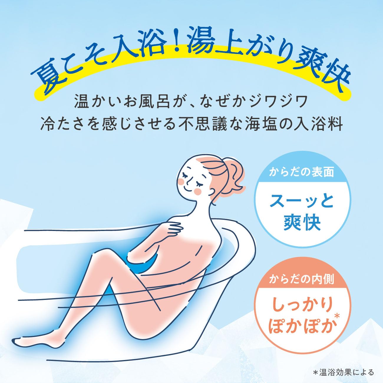 Global Product Planning Refreshing Bath Salt with Menthol 6 Uses