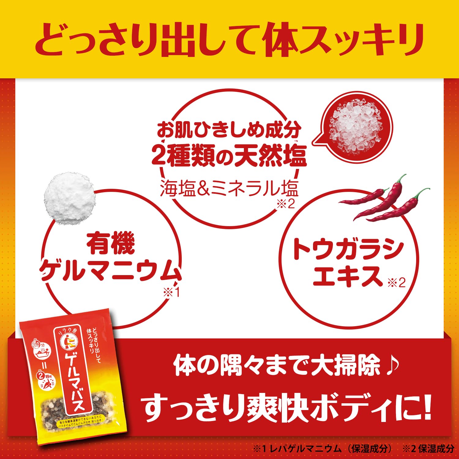 Riraku Izumi Gelma Bath Salt for Refreshing Relaxation 25g