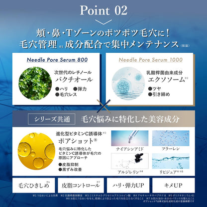 MEDI DERMA Needle Pore Serum 1000 12g for Japanese Skincare