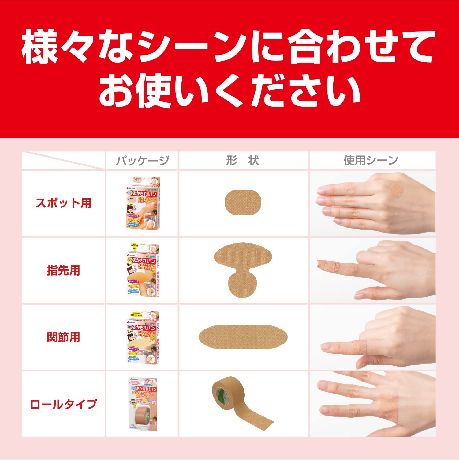 NICHIBAN Spot Bandages for Cracked Skin 30 Count