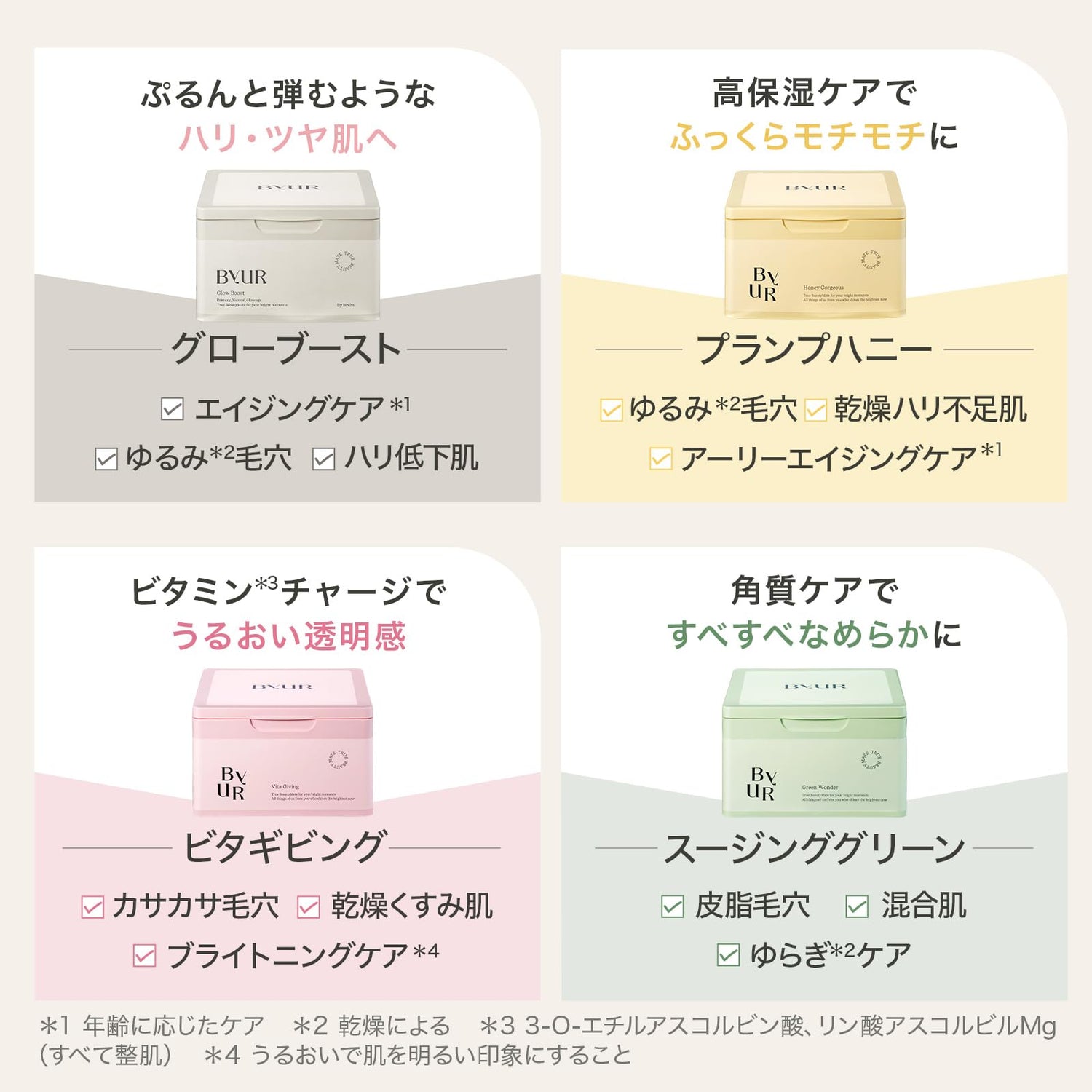 ByUR Daily Mask Plump Honey Infusion for Radiant Skin