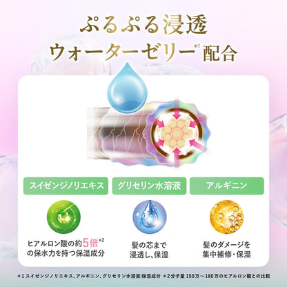 LUX Bath Glow Control and Shine Shampoo Refill 1000g