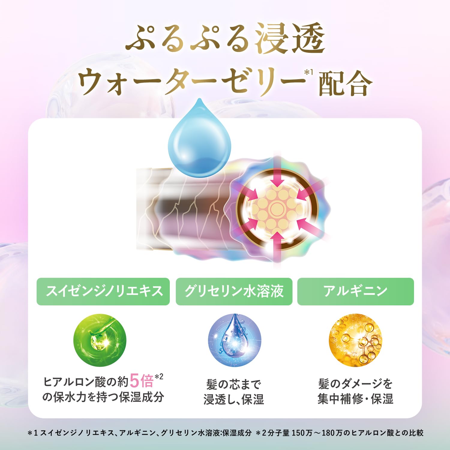 LUX Bath Glow Control and Shine Conditioner Refill 1000g