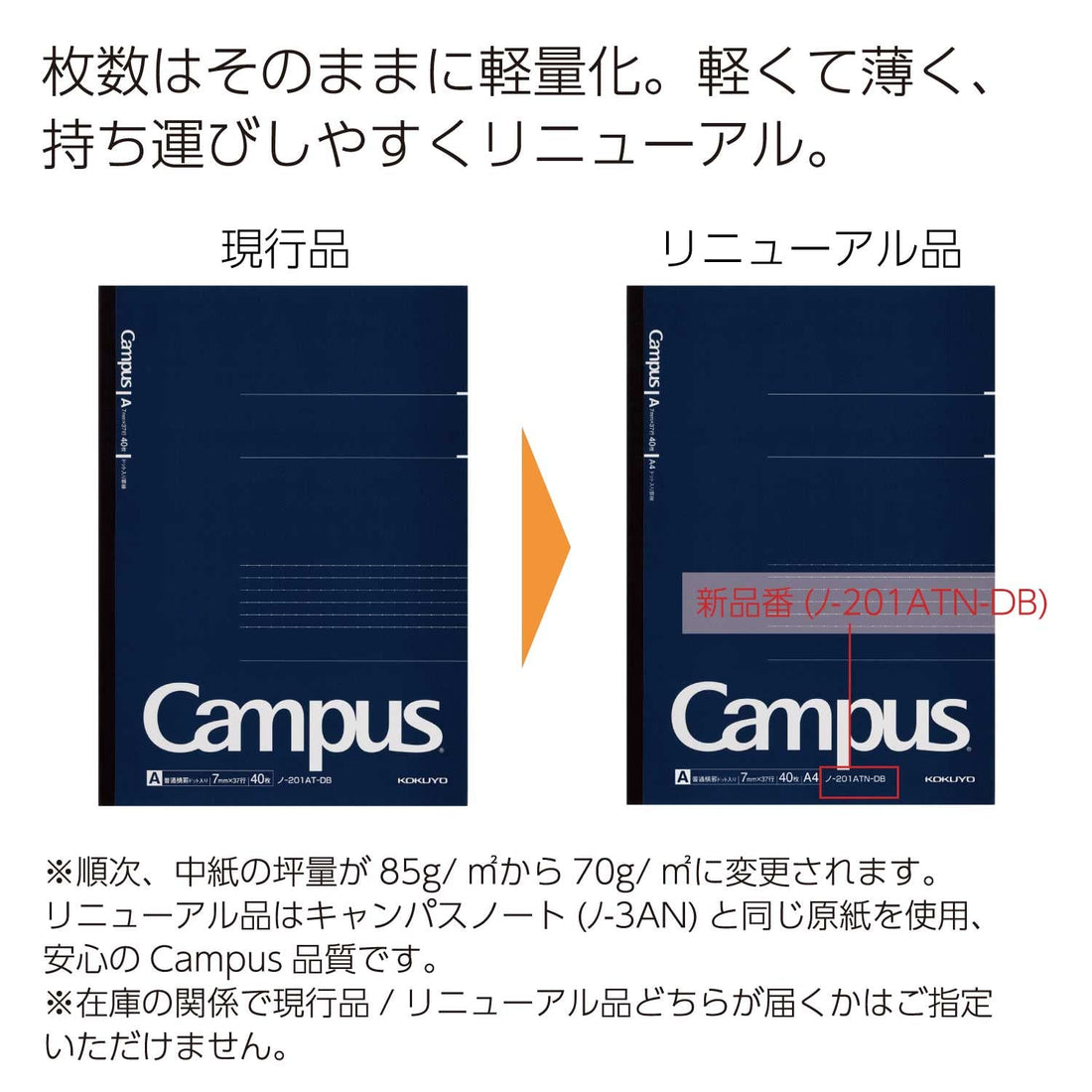 KOKUYO Campus Notebook Adult Campus Dotted A-Ruled, A4, 40 Sheets, Navy