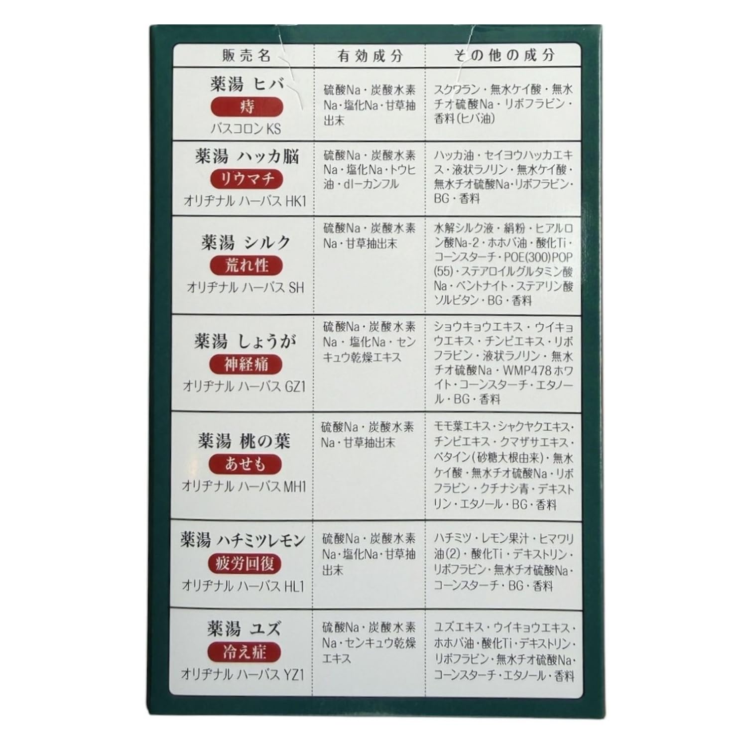 Orijinal Assorted Herbal Bath Pack 7 Sachets for Relaxation