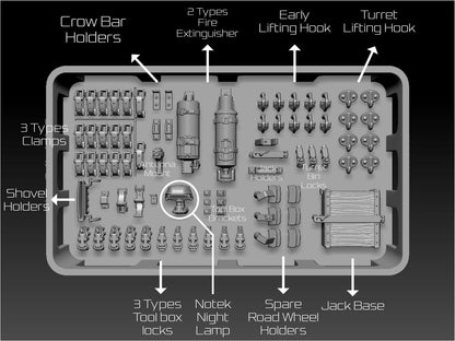 BSK Model 1/35 German Panzer II A-F Type Detail Parts Set