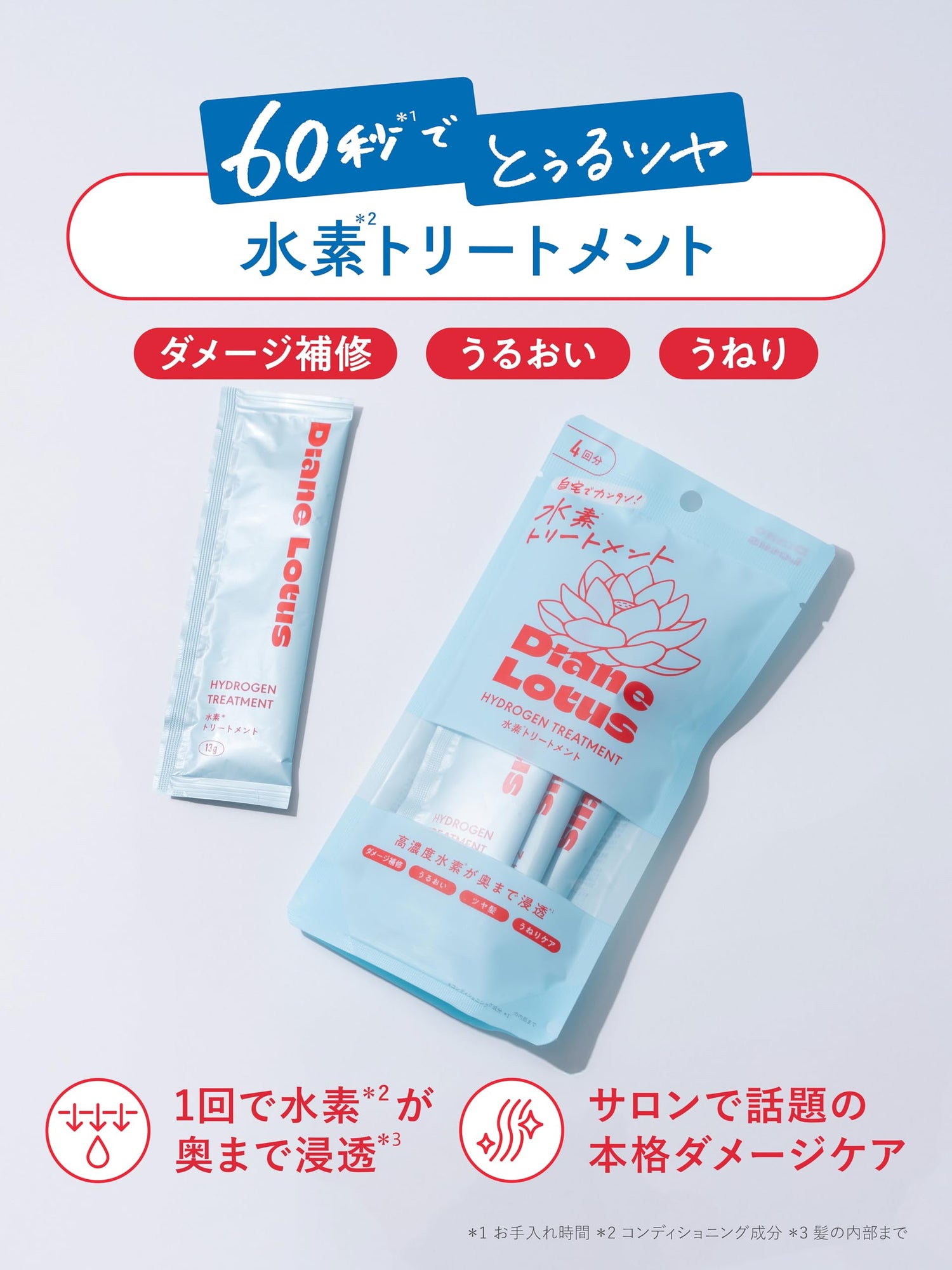Diane Lotus Hydrogen Treatment Hair Mask 4 Pack 13g Each