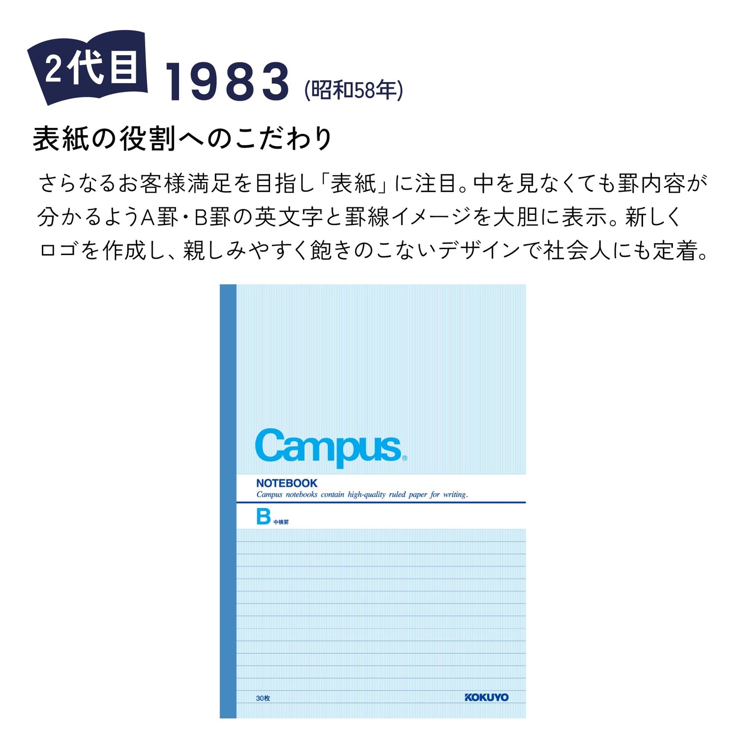 KOKUYO Campus Notebook Set A5 Dot Grid B-Ruled 4 Pack