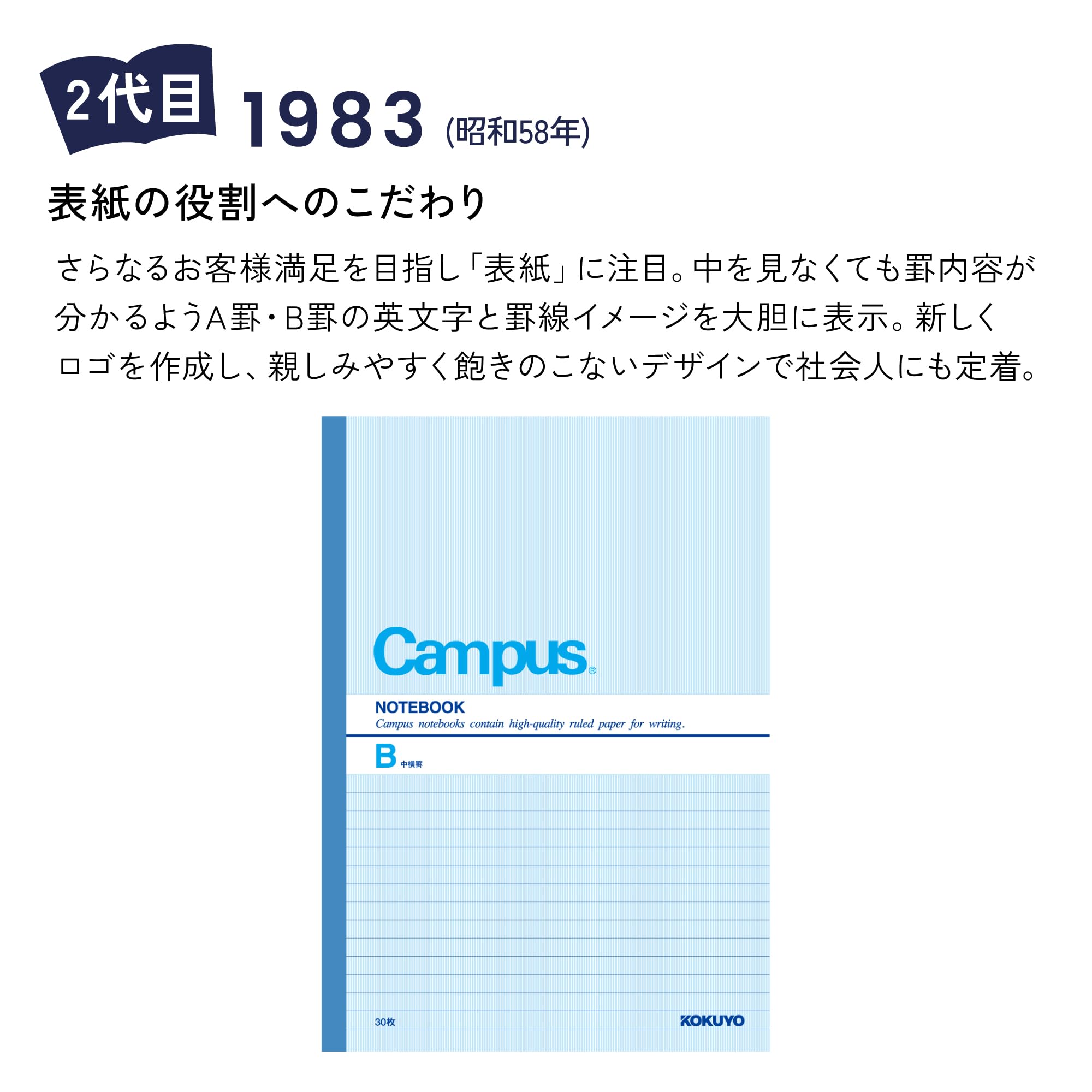 KOKUYO Campus Notebook Set A5 Dot Grid B-Ruled 4 Pack