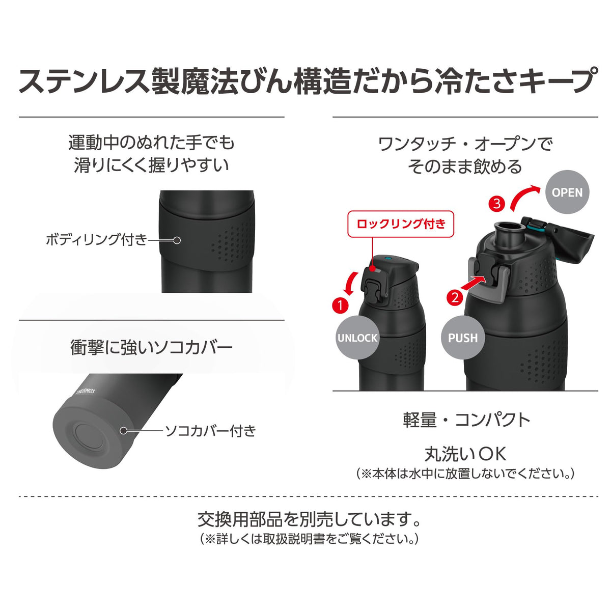 THERMOS Vacuum Insulated Sports Bottle 720ml Black Gradient