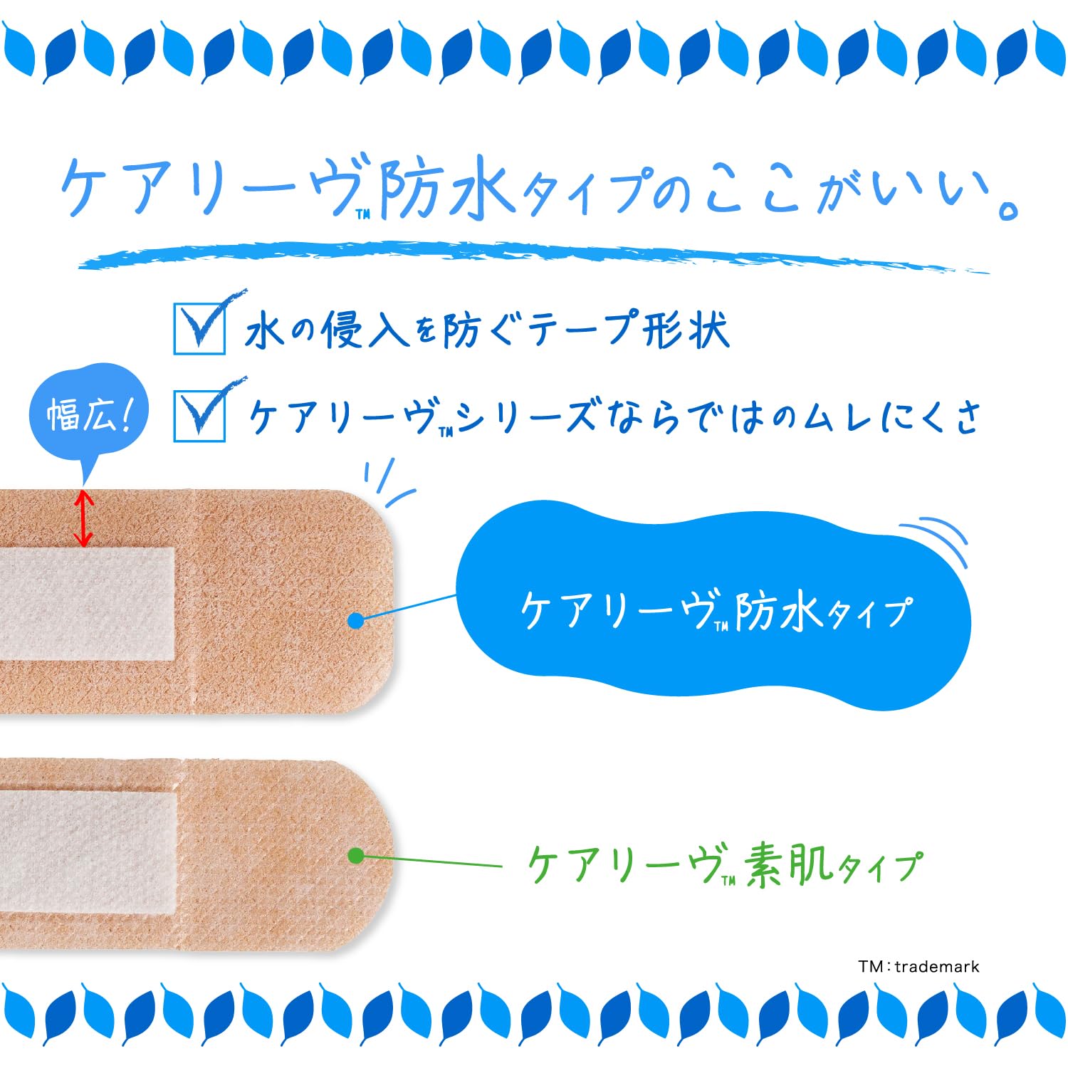Careleave Waterproof Bandages for Fingers 56mm x 60mm
