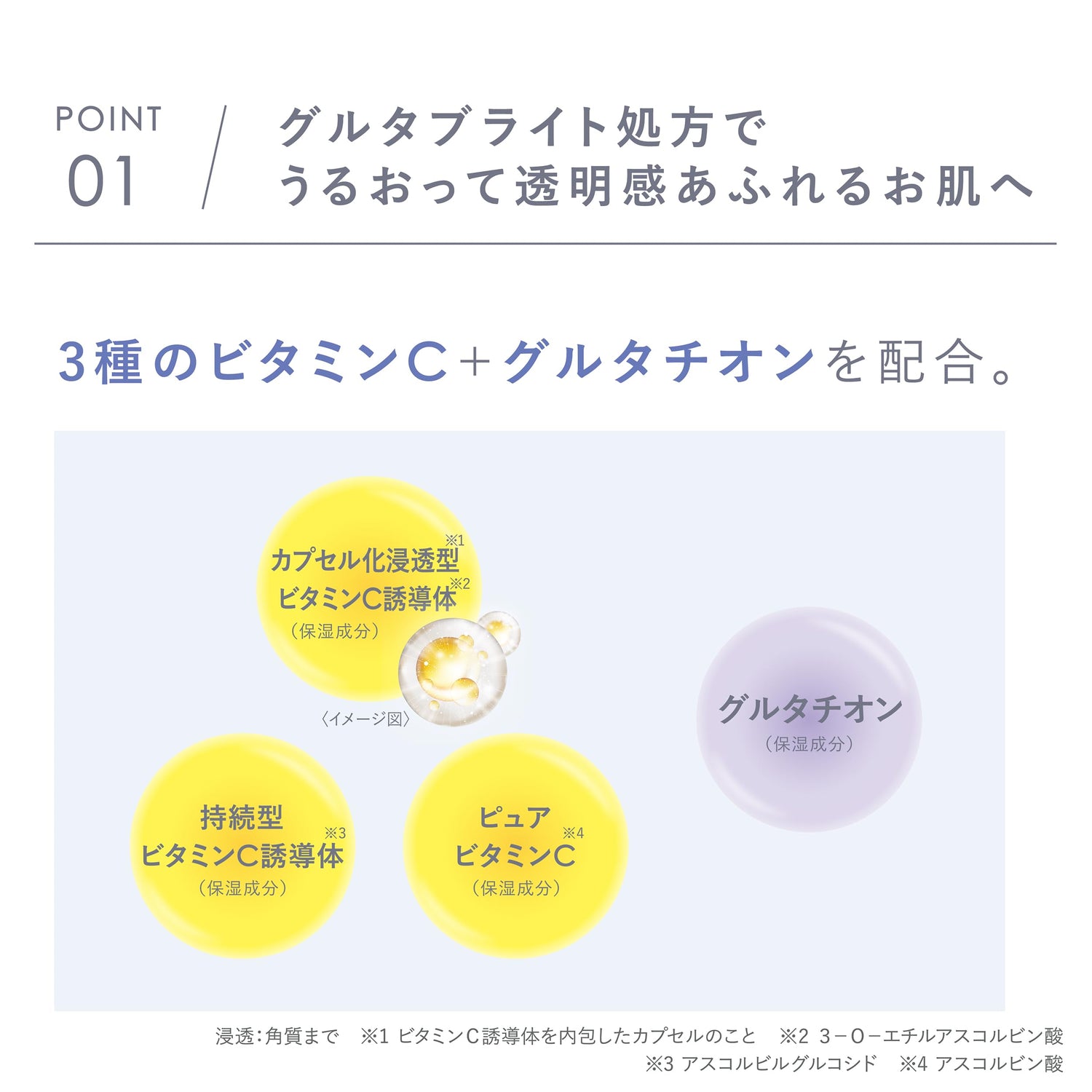Grasun Gluta Bright VC Lifting Cream with Vitamin C and Glutathione