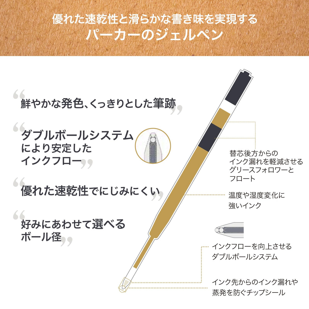 PARKER Jotter Original Sustainable Ballpoint Pen Yellow CT