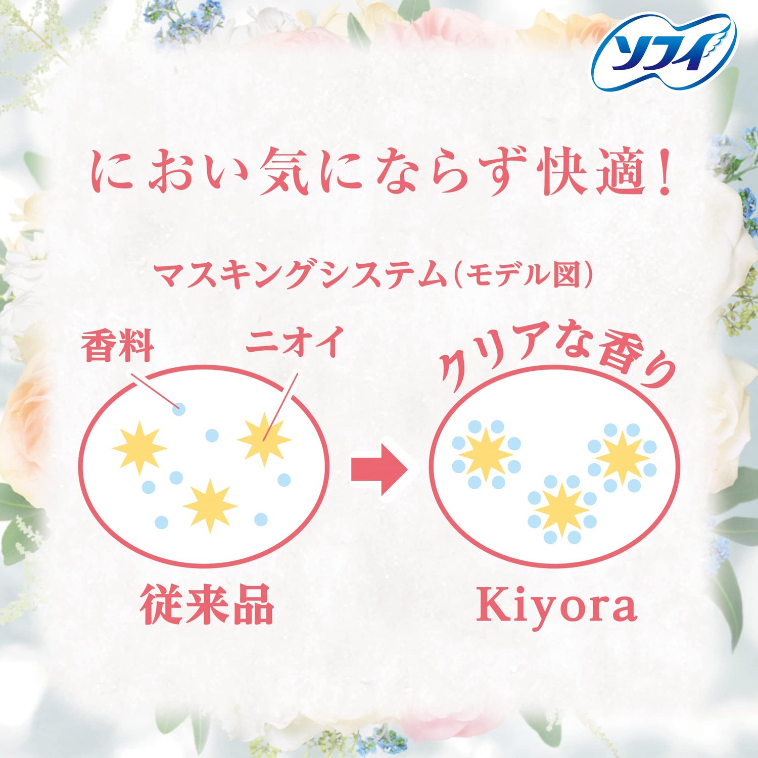 Unicharm Kiyora White Floral Scented Pads 72 Count