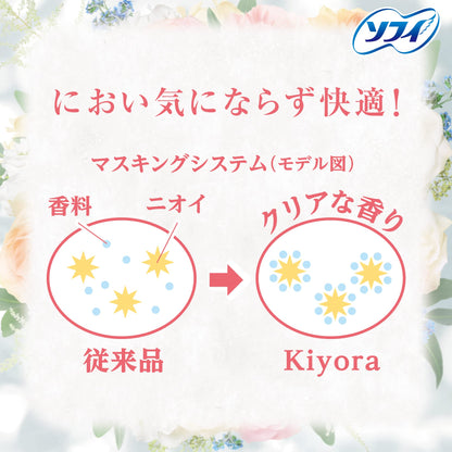 Unicharm Kiyora White Floral Scented Pads 72 Count