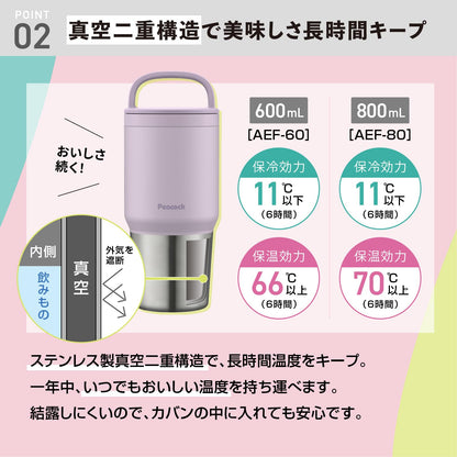 Peacock Stainless Steel Water Bottle 600ml with Handle and Dishwasher Safe