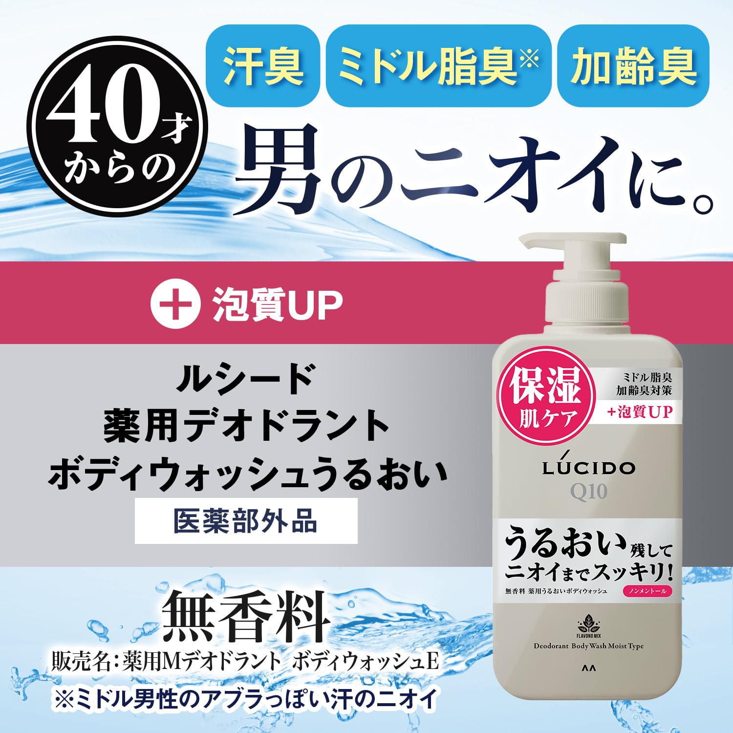 LUCIDO Body Wash for Men 450ml Fragrance-Free Moisturizing Formula
