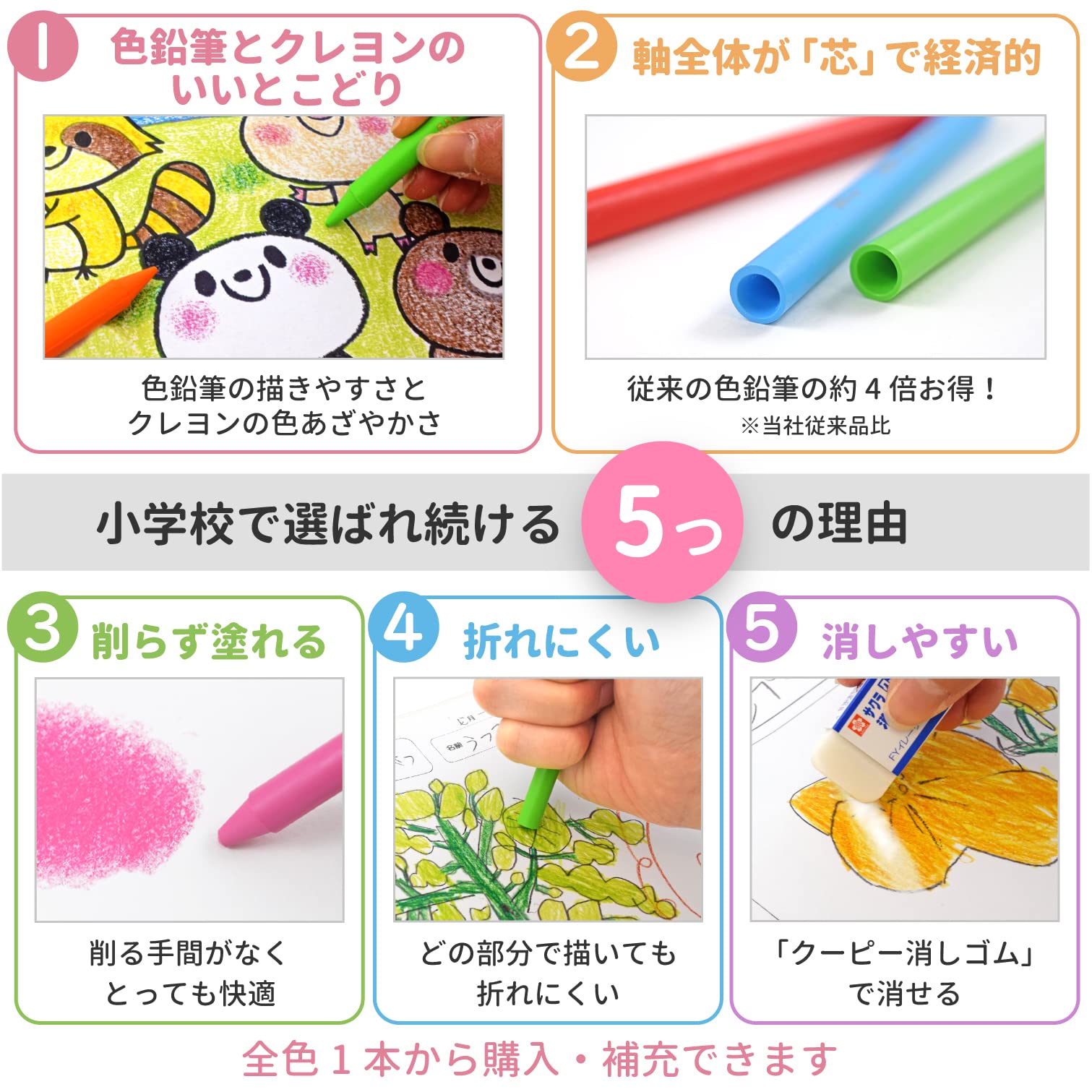 SAKURA Color Pencils Set of 12 in Tin Case for Creative Fun