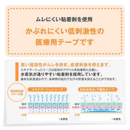 NICHIBAN Skin Gate Spot 12mm x 9m Japanese Skincare Tape