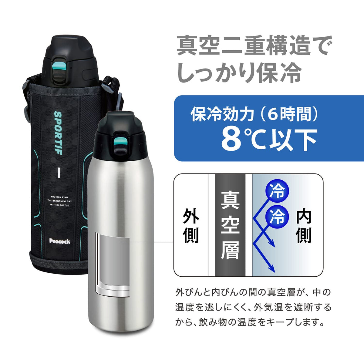 Peacock Stainless Steel Water Bottle 1000ml with Vacuum Insulation