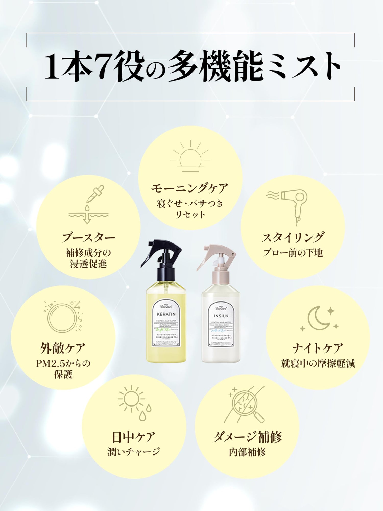 My Boostars Keratin Control Hair Water 190ml for Straight Hair