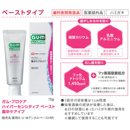 GUM Procare Hyper Sensitive Intensive Care 70g