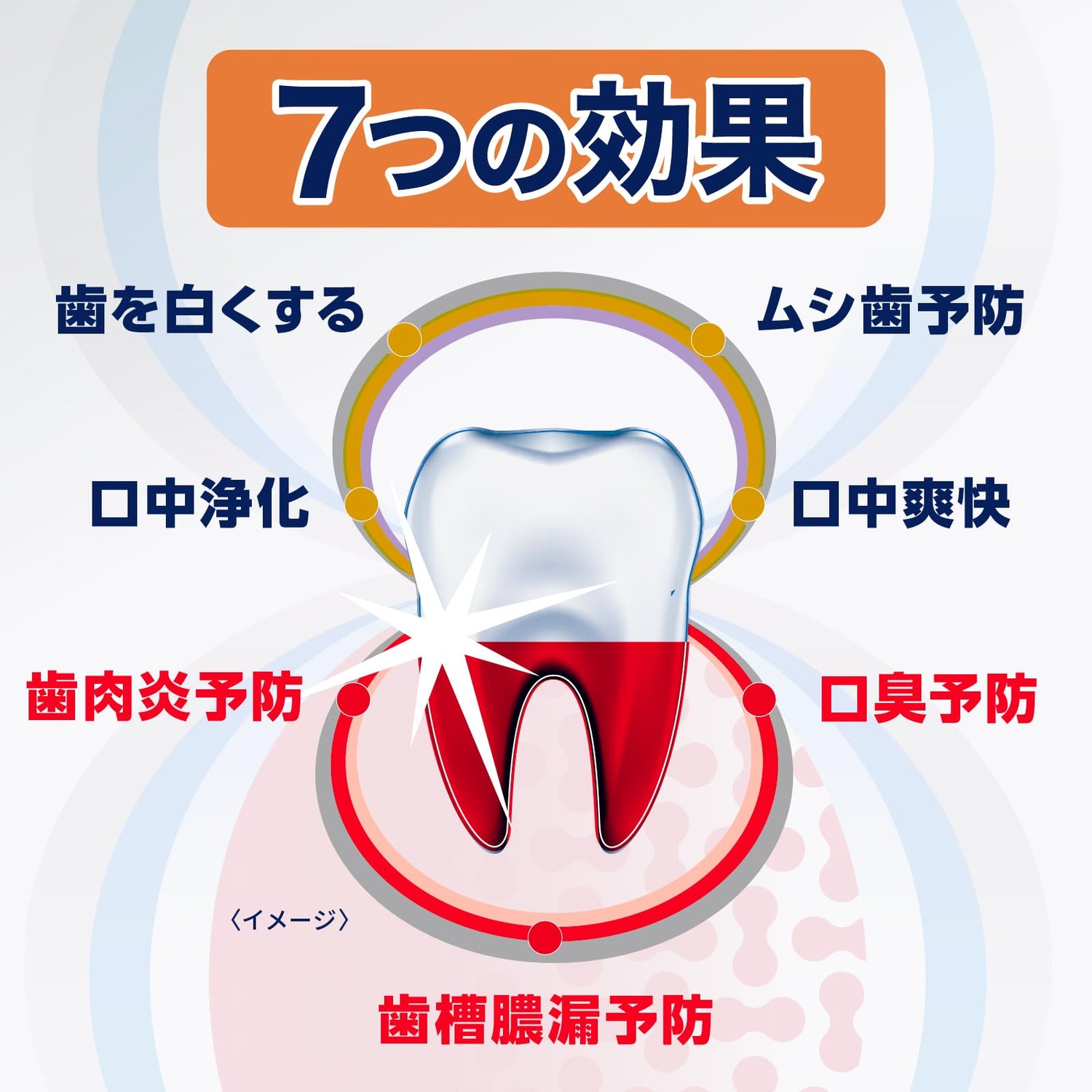 Kamtect Complete Care EX Toothpaste with Toothbrush for Oral Health