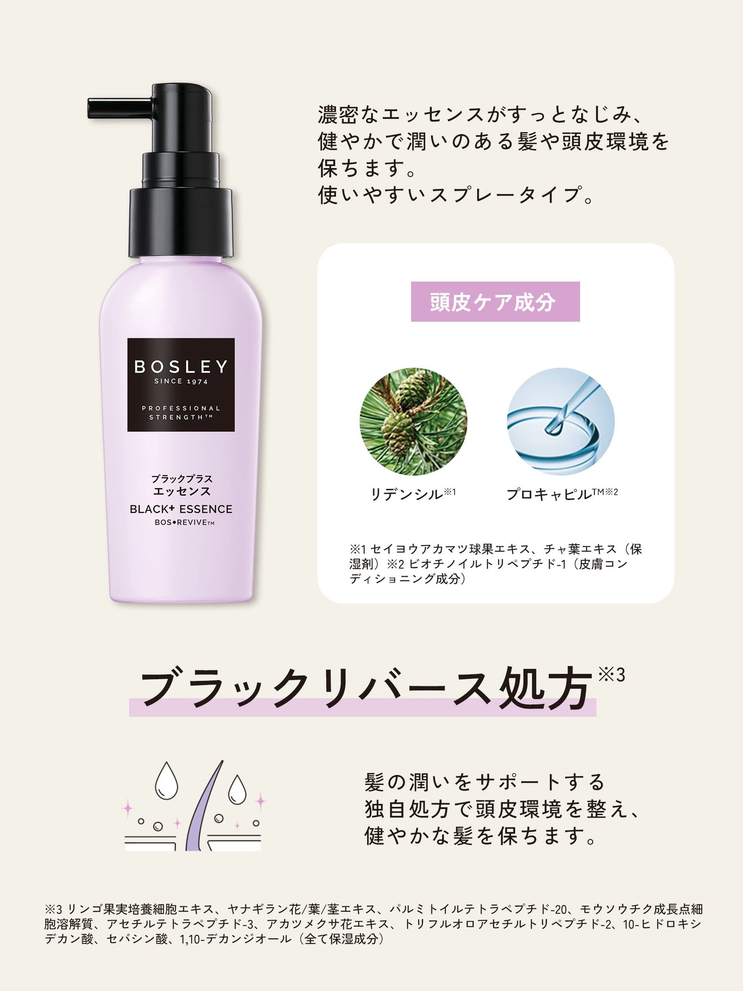 Bosley Scalp Serum for Fuller Hair 60ml
