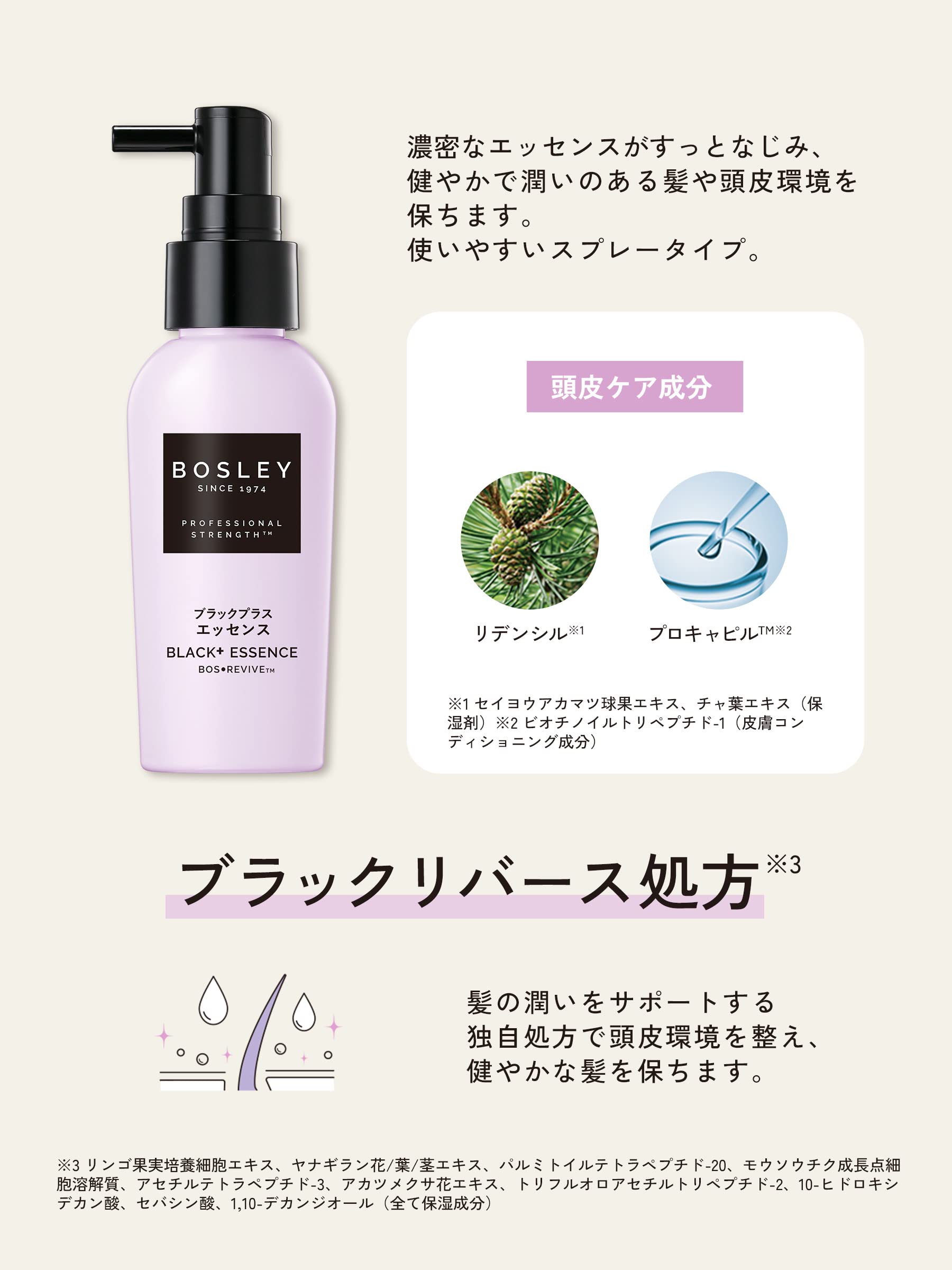 Bosley Scalp Serum for Fuller Hair 60ml