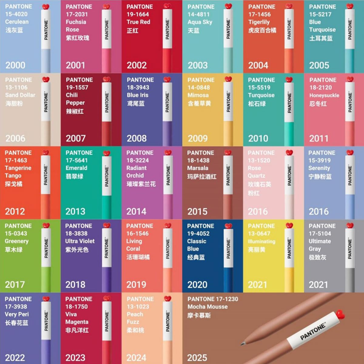 Kaco Gel Ink Ballpoint Pen 0.5mm in Marsala Color