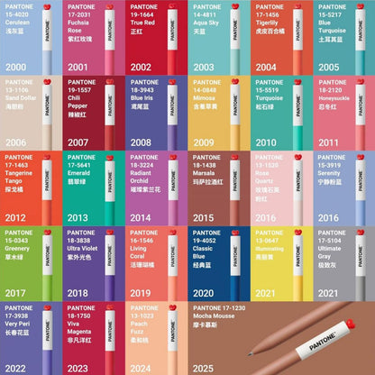 Kaco Gel Ink Ballpoint Pen 0.5mm in Marsala Color