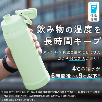 ZOJIRUSHI 0.75L Cool Bottle with Quick Hydration Feature