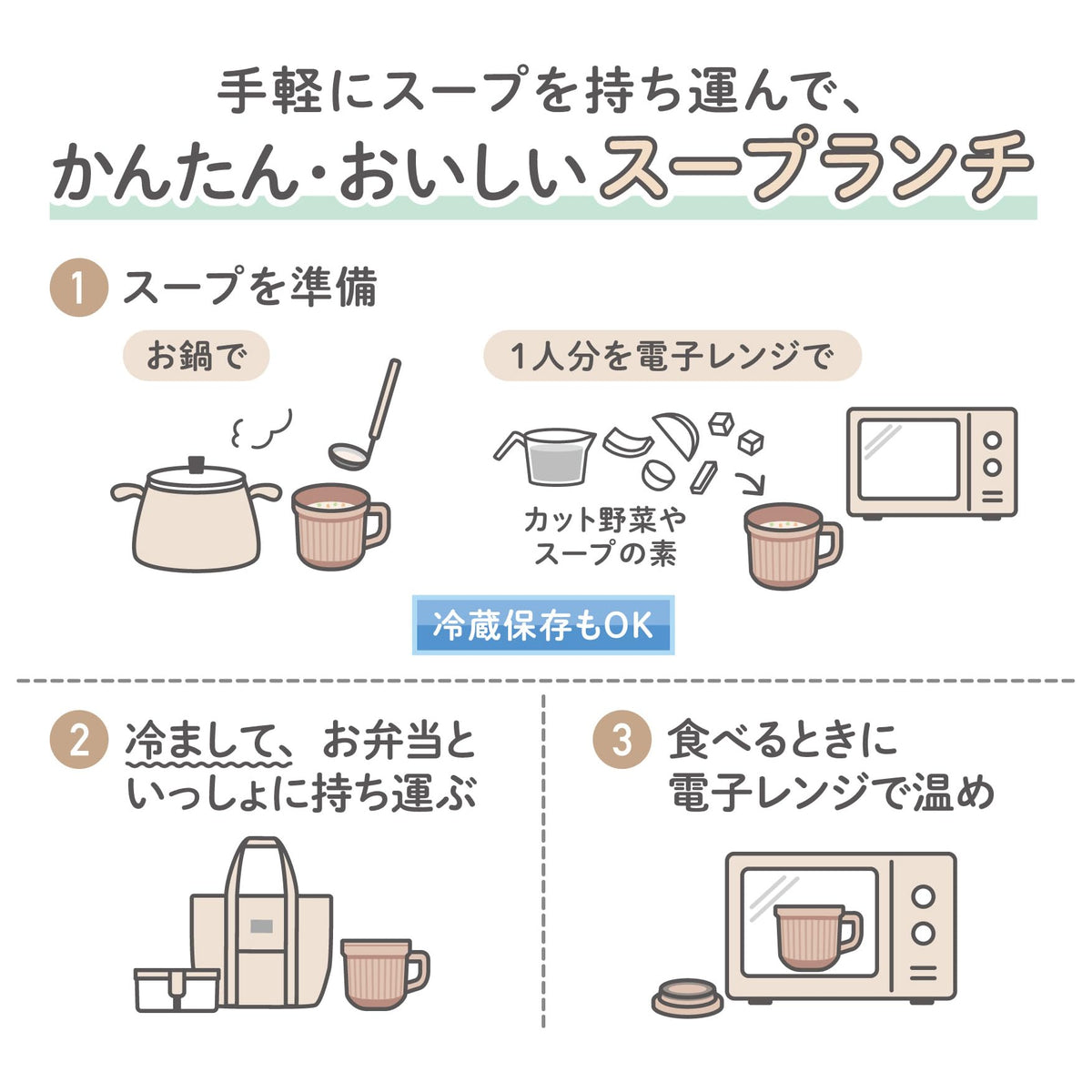 THERMOS Soup Mug 220ml Almond Beige for Japanese Cuisine