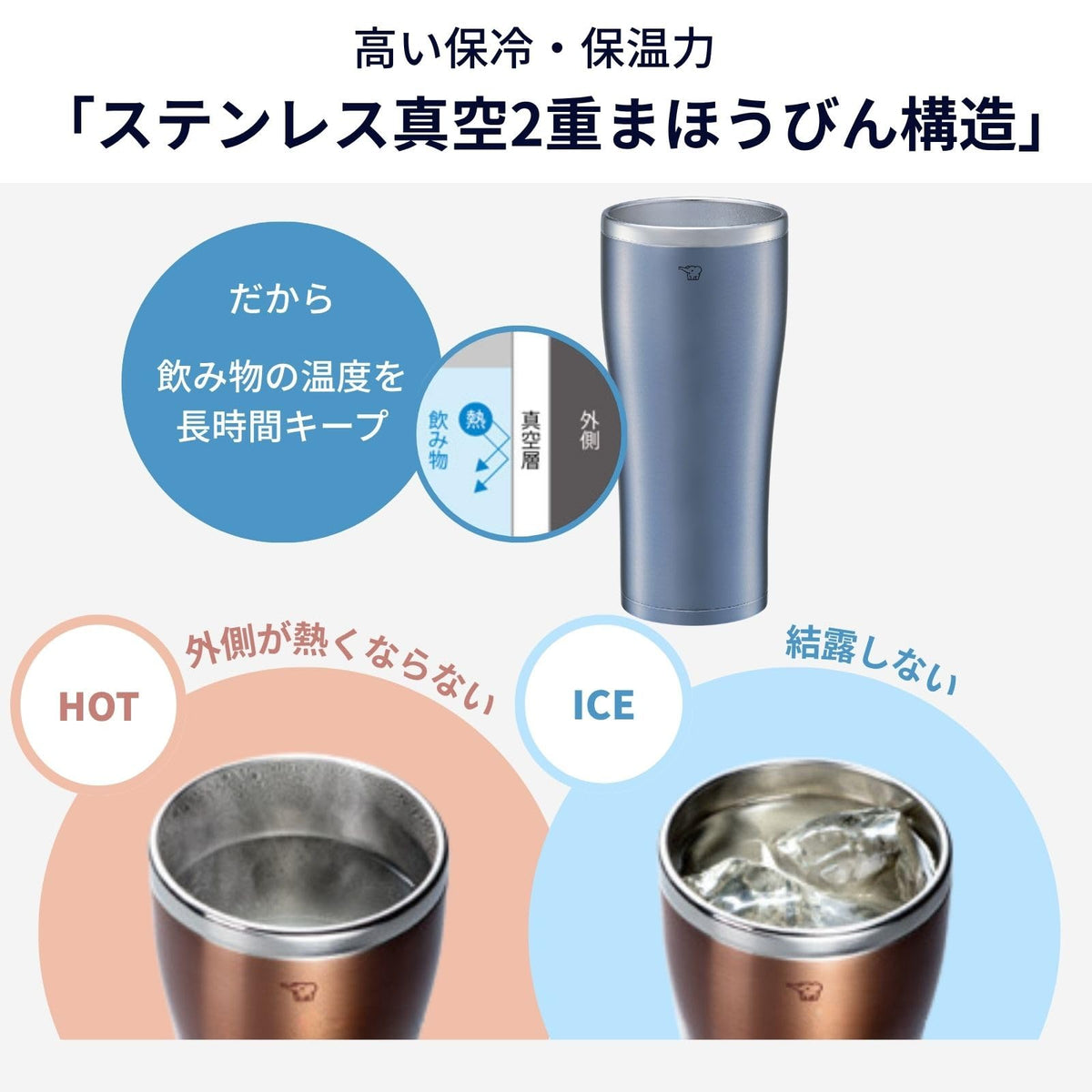 ZOJIRUSHI Stainless Steel Tumbler 600ml with Smooth Drinking Edge