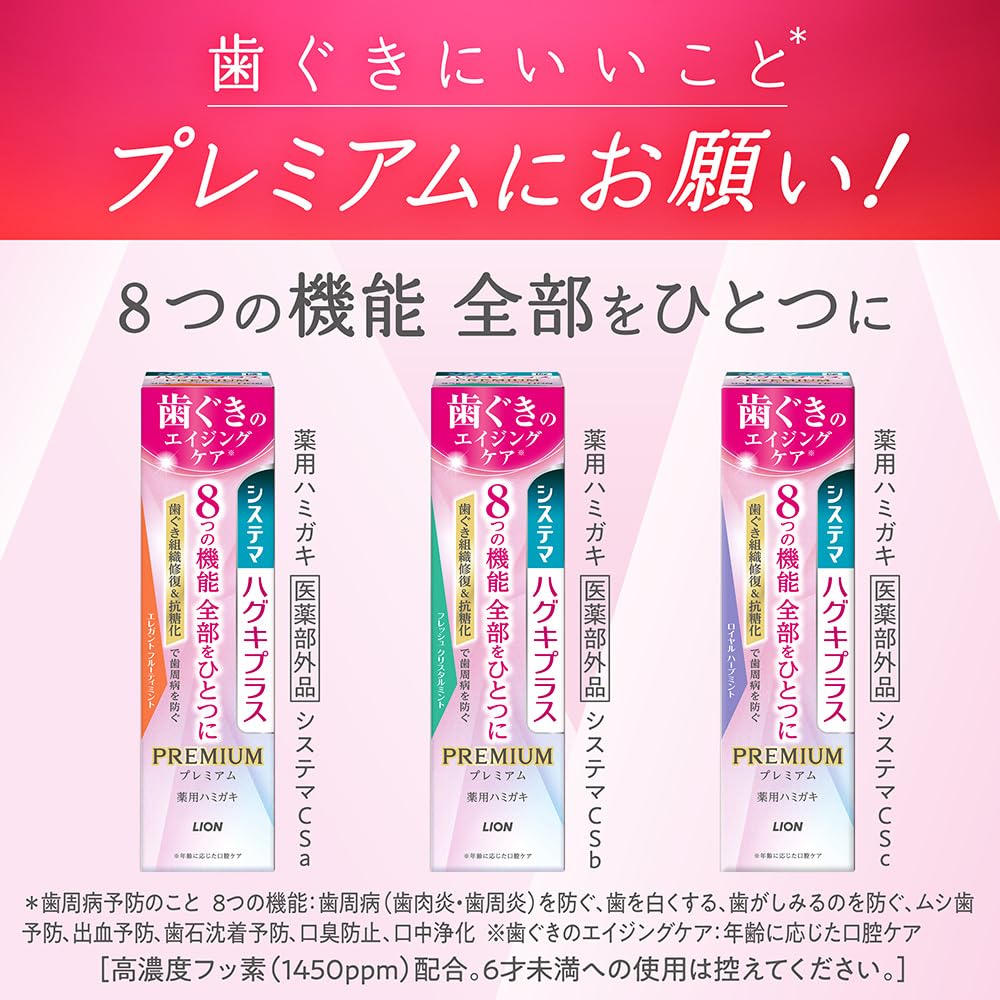Systema Hugkiplus Premium Elegant Fruity Mint Toothpaste 95g