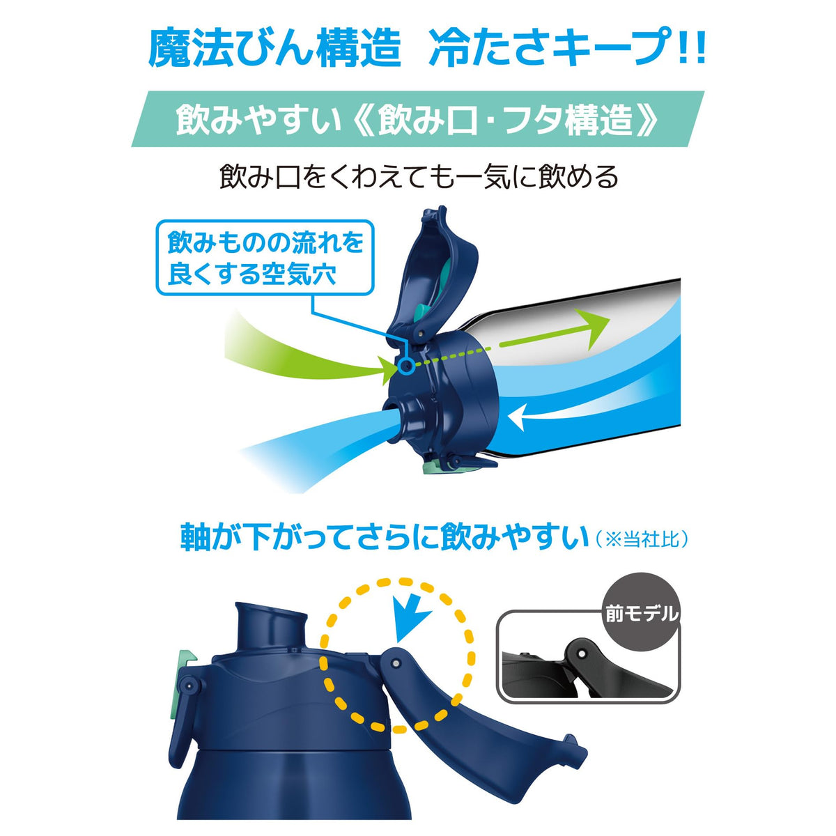 THERMOS Insulated Sports Bottle 1L Navy Mint with Strap