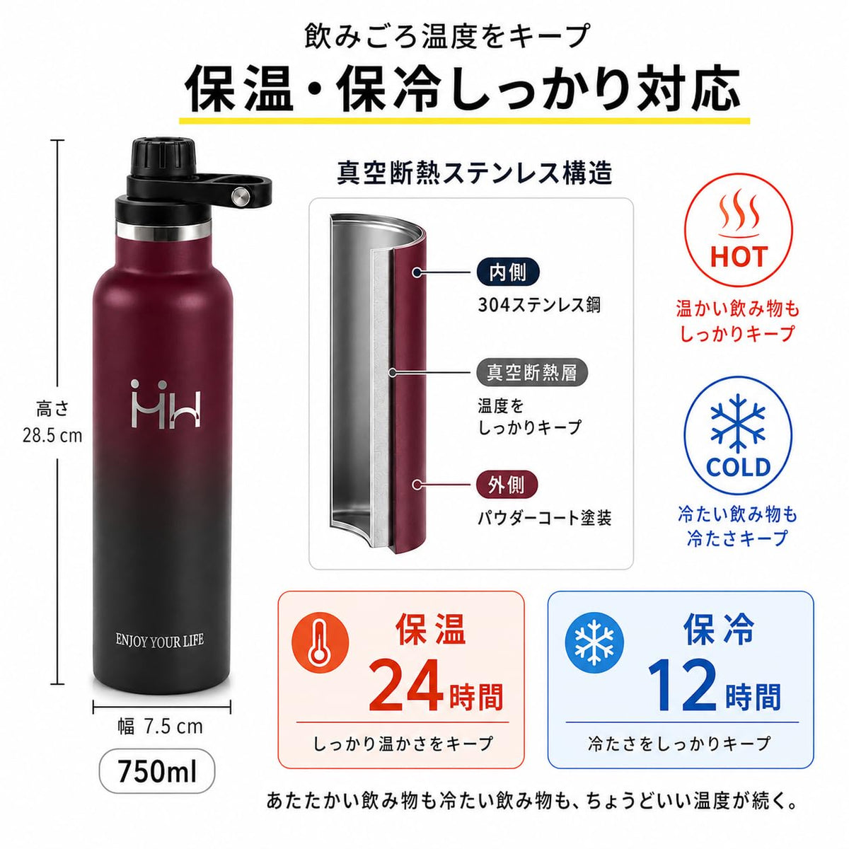 HoneyHolly 750ml Stainless Steel Insulated Water Bottle with Two Lids