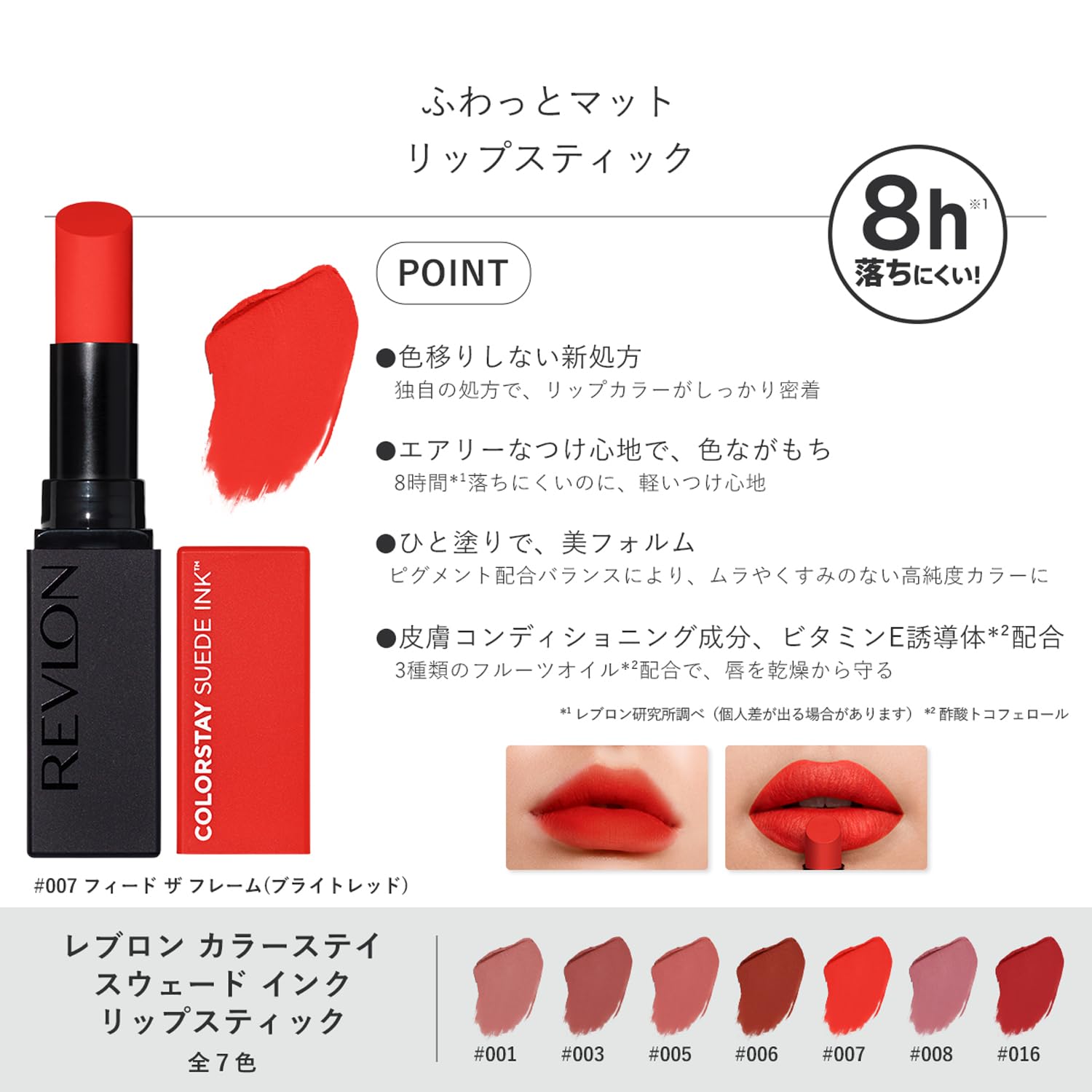 REVLON ColorStay Suede Ink Lipstick Bright Red 2.55g