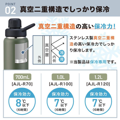 【炭酸も持ち運べるボトル】ピーコック魔法瓶 水筒 炭酸対応 ベージュ 0.7L 保冷 炭酸 直飲み スポーツ 持ち手 魔法瓶 AJL-R70 CA