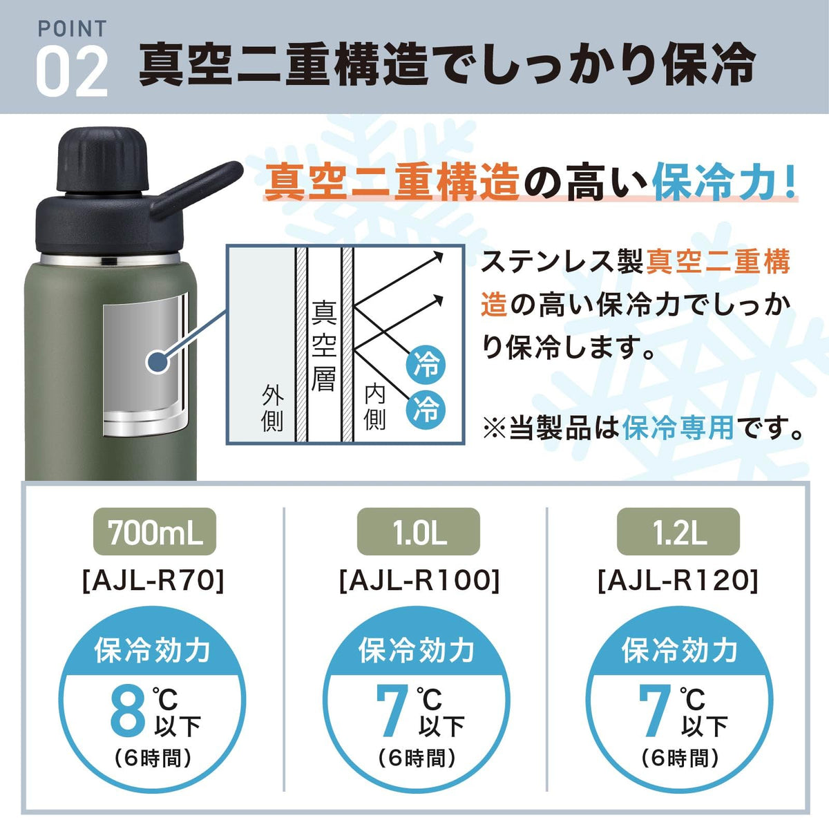 【炭酸も持ち運べるボトル】ピーコック魔法瓶 水筒 炭酸対応 ベージュ 1L 保冷 炭酸 直飲み スポーツ 持ち手 魔法瓶 AJL-R100 CA