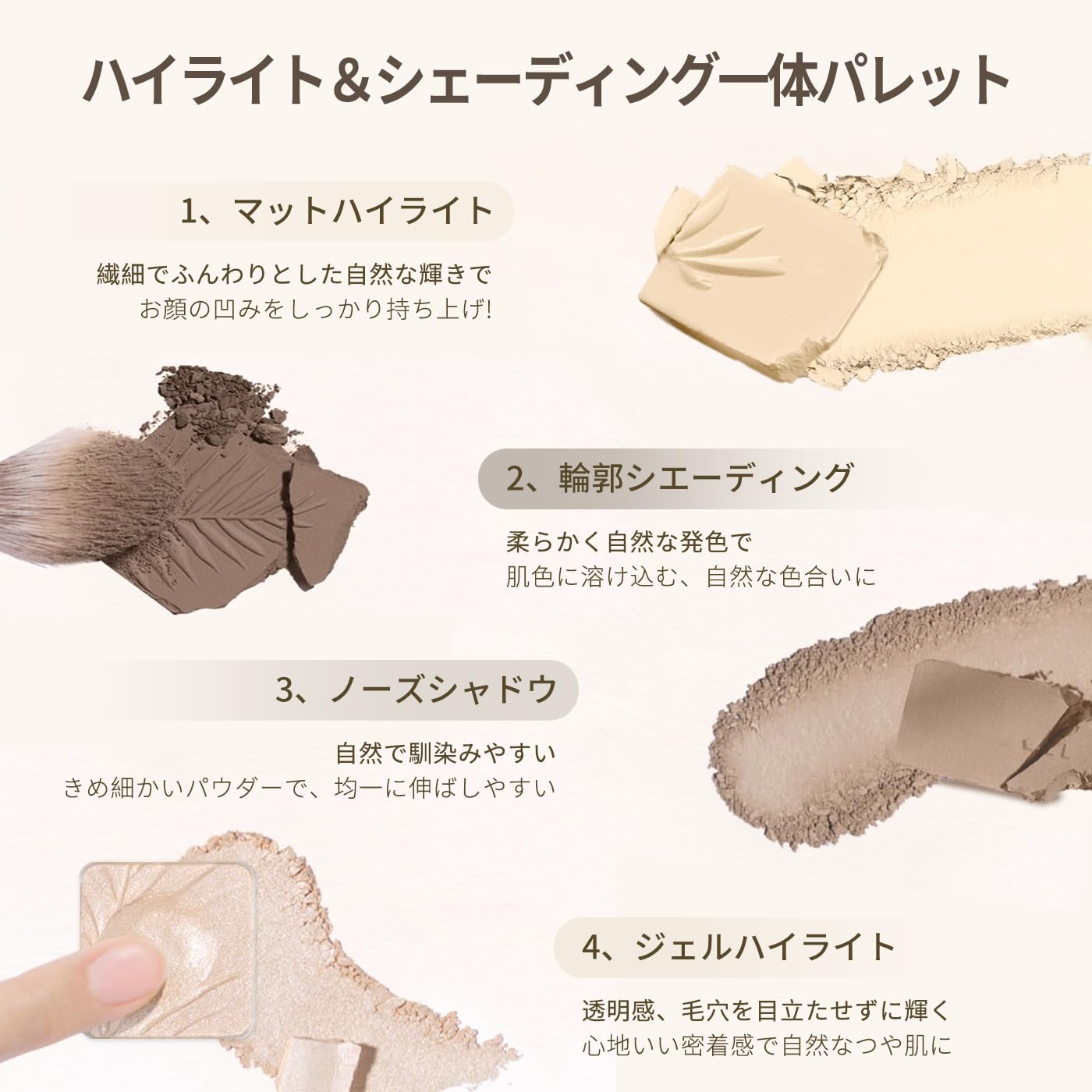 MICHO Highlight and Shading Master Palette 4-Color Contour Kit