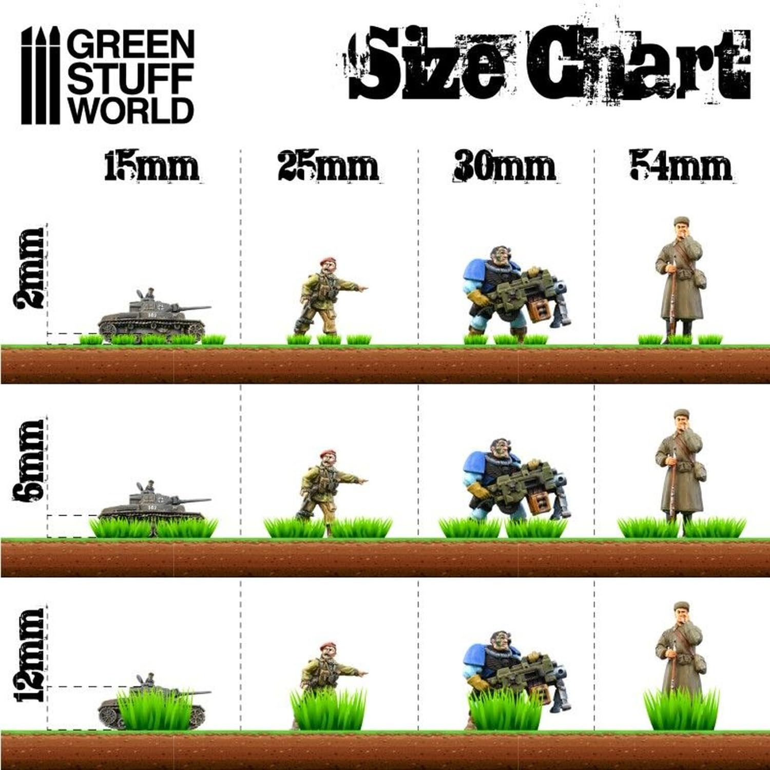 Green Stuff World 2mm Dry Brown Grass Material for Model Scenery
