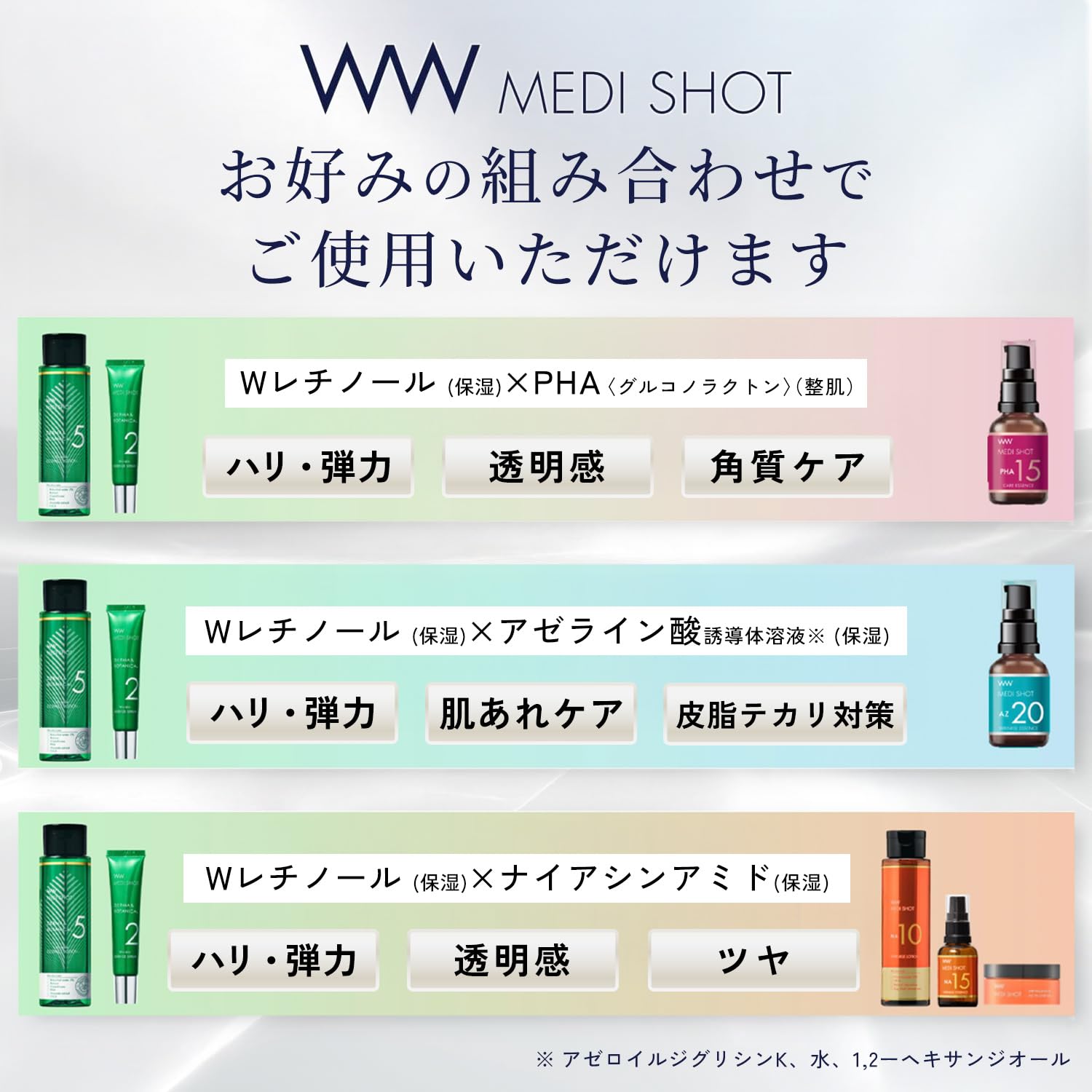 MEDI SHOT AZ20 Sebum Balance Serum 27mL for Japanese Skincare