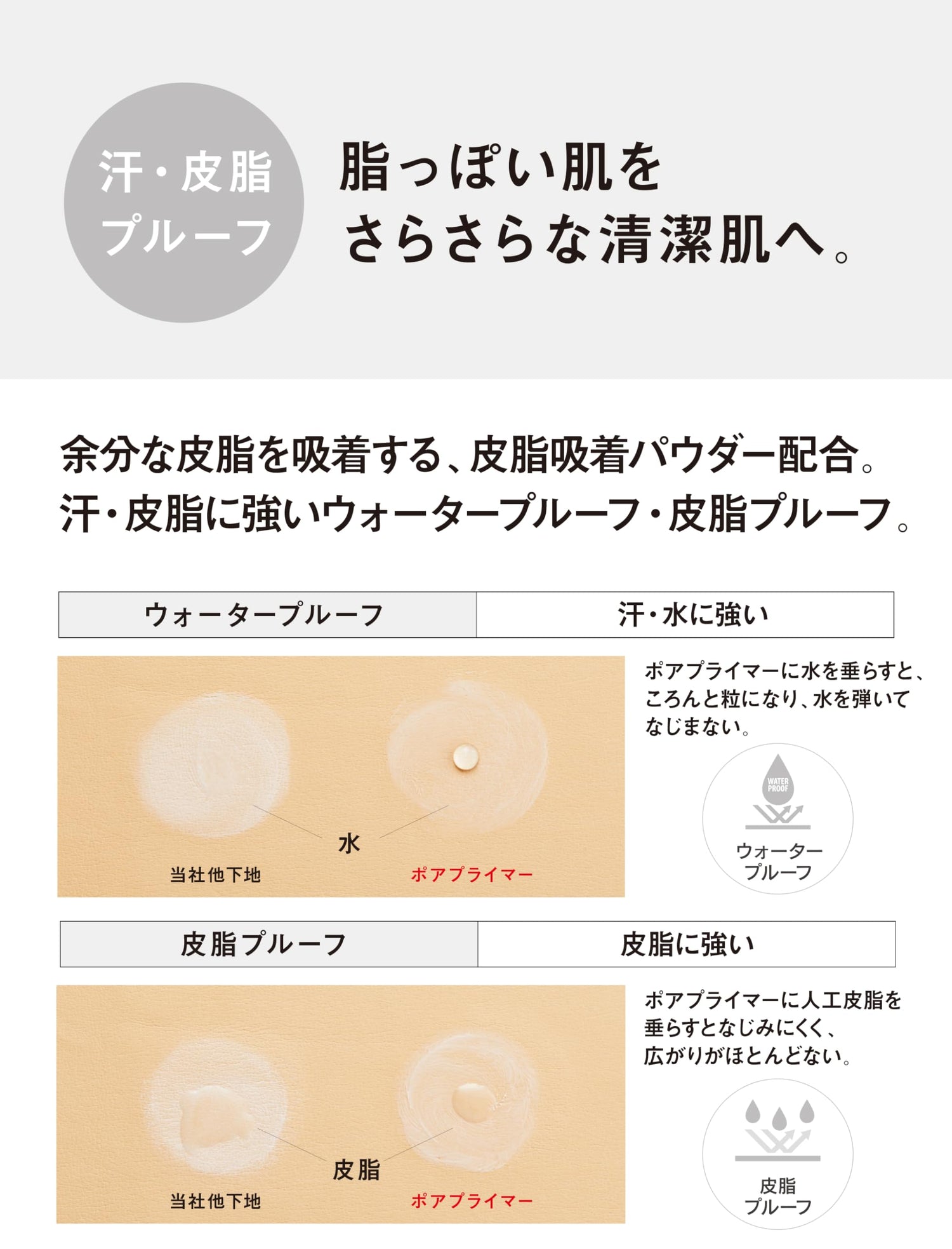 LEVA Pore Primer for Men 15g Smooths Skin Texture