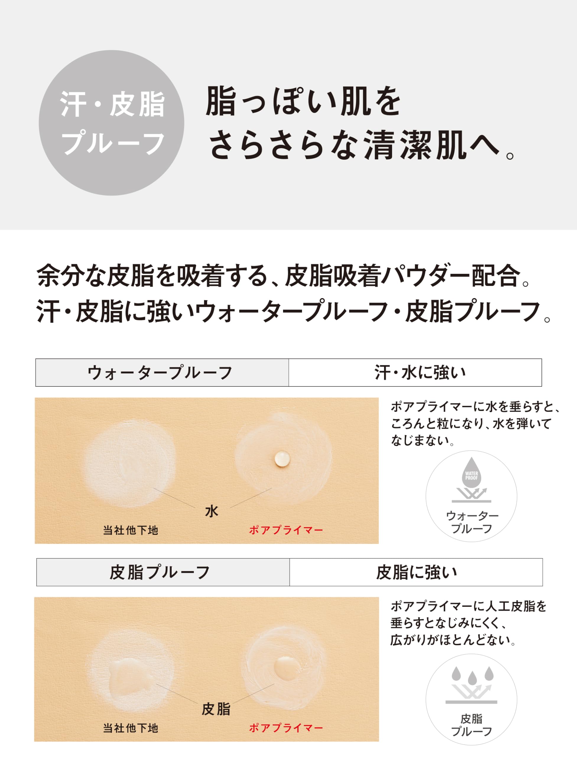 LEVA Pore Primer for Men 15g Smooths Skin Texture