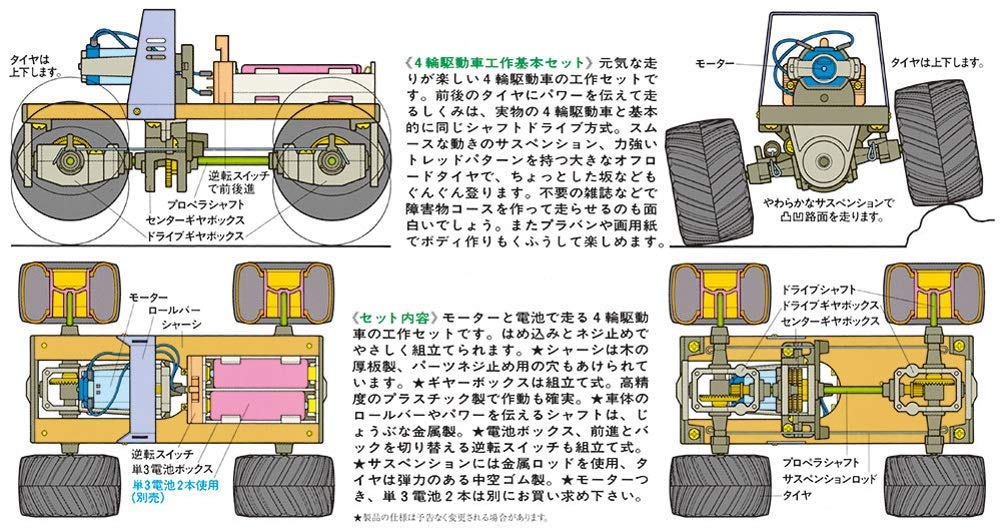 TAMIYA Fun Work Series No.113 4WD Vehicle Basic Set 70113