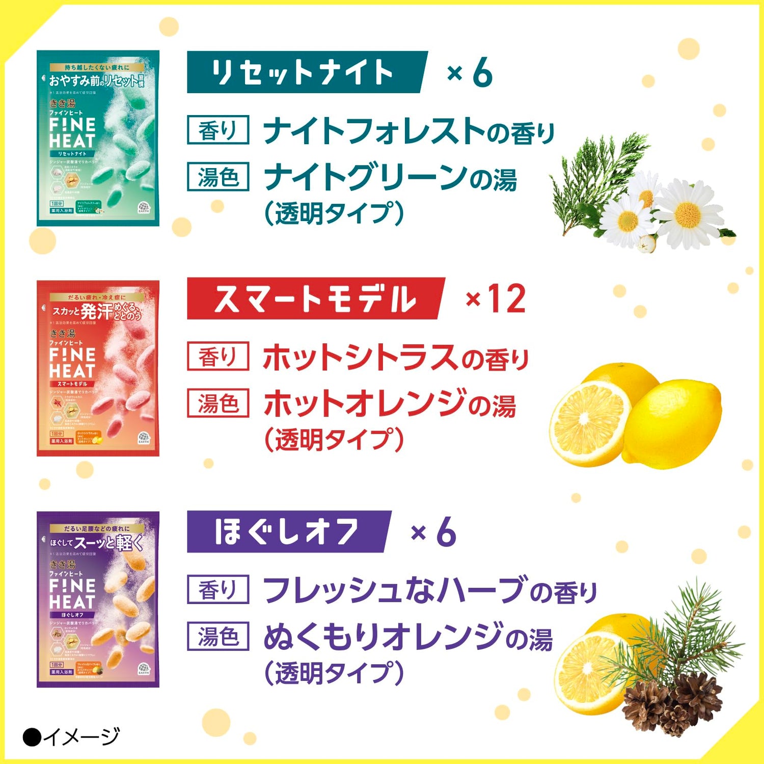 Kikiyu Fine Heat Bath Additive Assorted Pack 24 Sachets