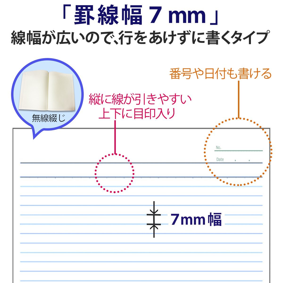 PLUS B5 Semi-A4 Notebook Pack with 30 Sheets