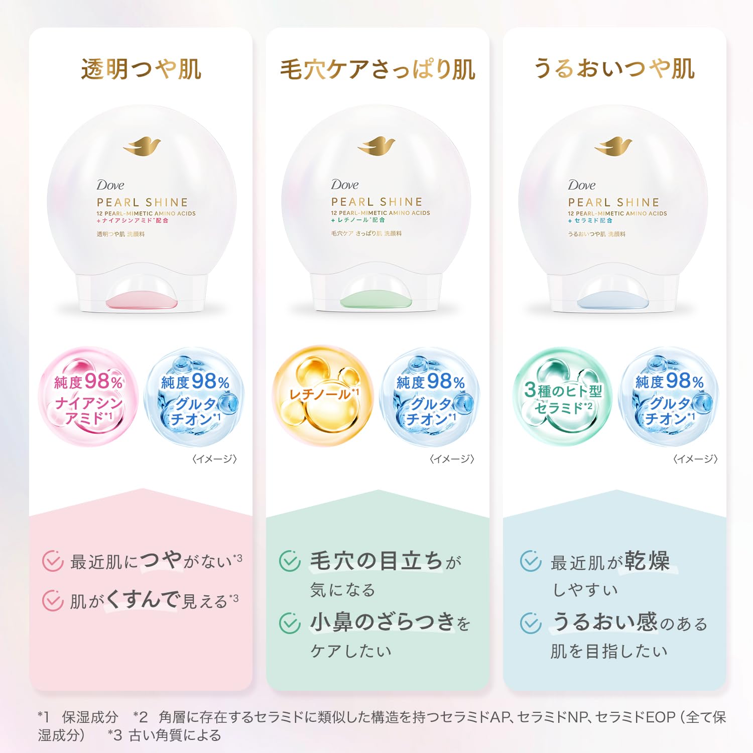 Dove Pore Shine Cleansing Wash for Refreshing Skin 150ml
